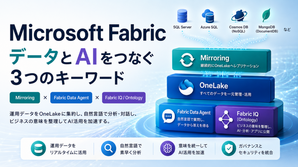 Microsoft Fabric の Mirroring・Data Agent・Fabric IQ（Ontology）とは？