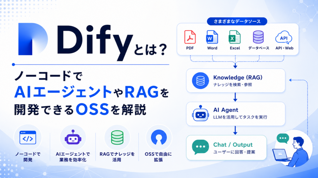 Difyとは？ノーコードでAIエージェントやRAGを開発できるOSSを解説
