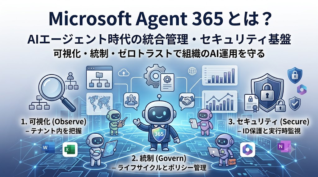 Microsoft Agent 365とは？