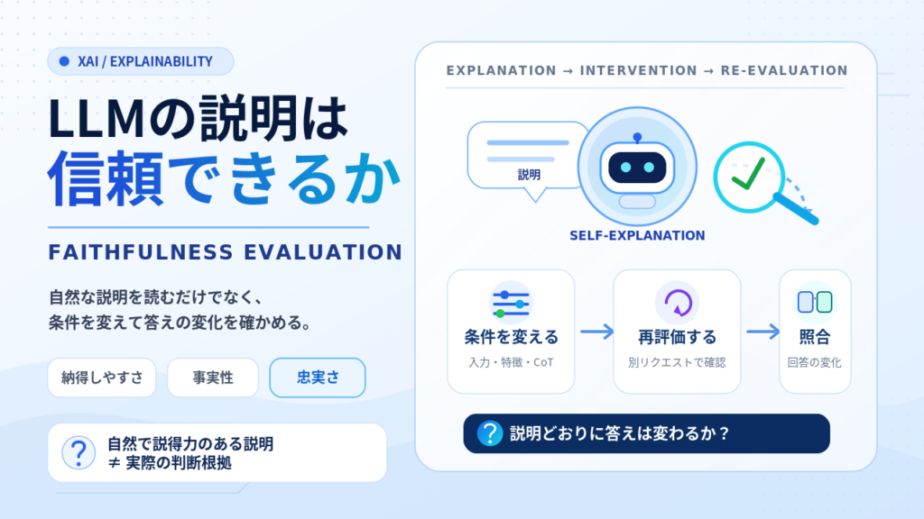 LLMの説明はどこまで信頼できるか ー XAIにおけるFaithfulness評価